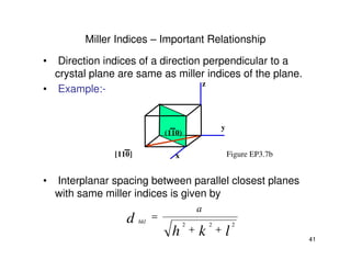 Microsoft PowerPoint - lecture (1) material scie (crystal structure) (3 ...