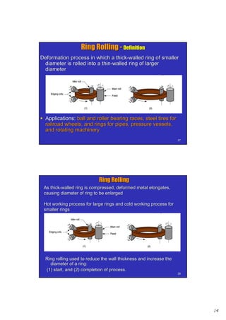 14
2727
Ring RollingRing Rolling -- DefinitionDefinition
Deformation process in which a thickDeformation process in which a thick--walled ring of smallerwalled ring of smaller
diameter is rolled into a thindiameter is rolled into a thin--walled ring of largerwalled ring of larger
diameterdiameter
 Applications:Applications: ball and roller bearing races, steel tires forball and roller bearing races, steel tires for
railroad wheels, and rings for pipes, pressure vessels,railroad wheels, and rings for pipes, pressure vessels,
and rotating machineryand rotating machinery
2828
Ring rolling used to reduce the wall thickness and increase theRing rolling used to reduce the wall thickness and increase the
diameter of a ring:diameter of a ring:
(1) start, and (2) completion of process.(1) start, and (2) completion of process.
Ring RollingRing Rolling
As thickAs thick--walled ring is compressed, deformed metal elongates,walled ring is compressed, deformed metal elongates,
causing diameter of ring to be enlargedcausing diameter of ring to be enlarged
Hot working process for large rings and cold working process forHot working process for large rings and cold working process for
smaller ringssmaller rings
 