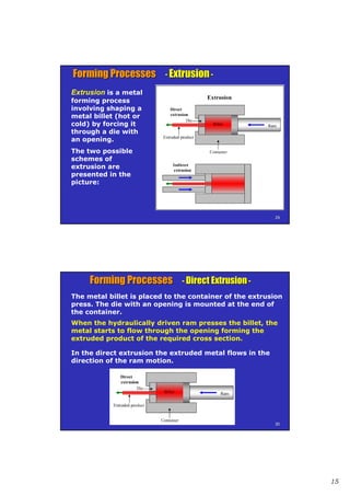 15
2929
Forming ProcessesForming Processes -- ExtrusionExtrusion --
Extrusion is a metal
forming process
involving shaping a
metal billet (hot or
cold) by forcing it
through a die with
an opening.
The two possible
schemes of
extrusion are
presented in the
picture:
3030
Forming ProcessesForming Processes -- Direct ExtrusionDirect Extrusion --
The metal billet is placed to the container of the extrusion
press. The die with an opening is mounted at the end of
the container.
When the hydraulically driven ram presses the billet, the
metal starts to flow through the opening forming the
extruded product of the required cross section.
In the direct extrusion the extruded metal flows in the
direction of the ram motion.
 