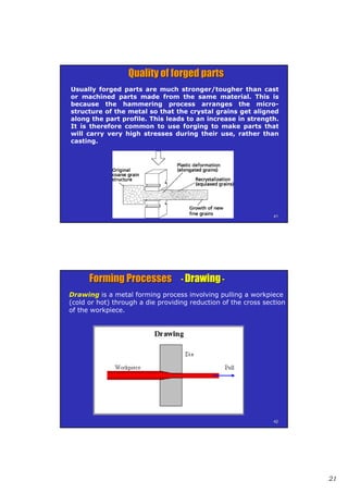21
4141
Usually forged parts are much stronger/tougher than cast
or machined parts made from the same material. This is
because the hammering process arranges the micro-
structure of the metal so that the crystal grains get aligned
along the part profile. This leads to an increase in strength.
It is therefore common to use forging to make parts that
will carry very high stresses during their use, rather than
casting.
Quality of forged partsQuality of forged parts
4242
Forming ProcessesForming Processes -- DrawingDrawing --
Drawing is a metal forming process involving pulling a workpiece
(cold or hot) through a die providing reduction of the cross section
of the workpiece.
 