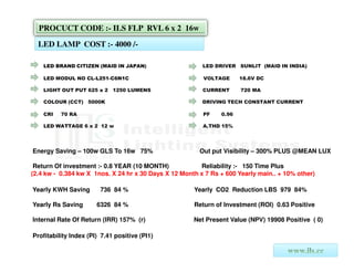 PROCUCT CODE :- ILS FLP RVL 6 x 2 16w

  LED LAMP COST :- 4000 /-

    LED BRAND CITIZEN (MAID IN JAPAN)                    LED DRIVER SUNLIT (MAID IN INDIA)

    LED MODUL NO CL-L251-C6N1C                           VOLTAGE      18.6V DC

    LIGHT OUT PUT 625 x 2 1250 LUMENS                    CURRENT      720 MA

    COLOUR (CCT) 5000K                                   DRIVING TECH CONSTANT CURRENT

    CRI   70 RA                                          PF    0.96

    LED WATTAGE 6 x 2 12 w                               A.THD 15%




Energy Saving – 100w GLS To 16w 75%                     Out put Visibility – 300% PLUS @MEAN LUX

 Return Of investment :- 0.8 YEAR (10 MONTH)            Reliability :- 150 Time Plus
(2.4 kw - 0.384 kw X 1nos. X 24 hr x 30 Days X 12 Month x 7 Rs + 600 Yearly main.. + 10% other)

Yearly KWH Saving       736 84 %                      Yearly CO2 Reduction LBS 979 84%

Yearly Rs Saving       6326 84 %                      Return of Investment (ROI) 0.63 Positive

Internal Rate Of Return (IRR) 157% (r)                Net Present Value (NPV) 19908 Positive ( 0)

Profitability Index (PI) 7.41 positive (PI1)
 