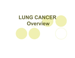 LUNG CANCER
Overview
 