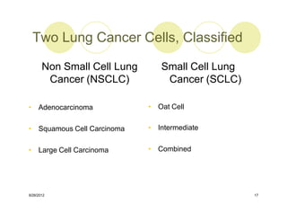 Microsoft+PowerPoint+-+LUNG+CANCER+4th+year+lecture+(1)+[Compatibility ...