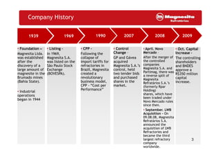 Company History
1939
• Foundation –
Magnesita Ltda.
was established
after the
discovery of a
large amount of
magnesite in the
Brumado mines
1969 1990 2007 2008 2009
• Listing –
In 1969,
Magnesita S.A.
was listed on the
São Paulo Stock
Exchange
(BOVESPA).
• CPP –
Following the
collapse of
import tariffs for
refractories in
Brazil, Magnesita
created a
revolutionary
• Control
Change –
GP and Gávea
acquired
Magnesita S.A.’s
control, held
two tender bids
and purchased
• April. Novo
Mercado –
After the merger of
the controlled
companies
Magnesita S.A. and
Partimag, there was
a reverse split of
Magnesita
• Oct. Capital
Increase –
The controlling
shareholders
and BNDES
approve a
R$350 million
capital
3
Brumado mines
(Bahia State).
• Industrial
operations
began in 1944
revolutionary
business model,
CPP - “Cost per
Performance”
and purchased
shares in the
market.
Magnesita
Refratários S.A.’s
(formerly Rpar
Holding)
shares, which have
been traded under
Novo Mercado rules
since then.
• September. LWB
Acquisition - On
09.08.08, Magnesita
Refratários S.A.
announced the
acquisition of LWB
Refractories and
became the third
largest refractory
company
worldwide.
capital
increase.
3
 