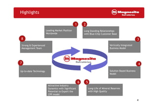 Highlights
Leading Market Position
Worldwide
Vertically Integrated
Business Model
1
3
Strong & Experienced
Management Team
8
Long Standing Relationships
with Blue-Chip Customer Base
2
4
Long-Life of Mineral Reserves
with High Quality
Solution Based Business
Model
4
5
Attractive Industry
Dynamics with Significant
Potential to Export the
CPP model
6
Up-to-date Technology
7
 