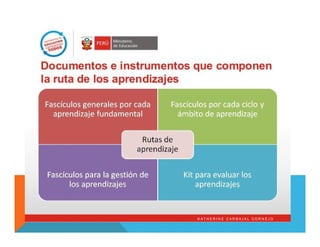 K A T H E R I N E C A R B A J A L C O R N E J O
 