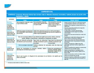 K A T H E R I N E C A R B A J A L C O R N E J O
 