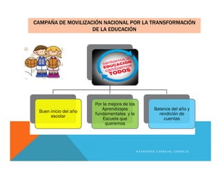 Buen inicio del año
escolar
Por la mejora de los
Aprendizajes
fundamentales y la
Escuela que
queremos
Balance del año y
rendición de
cuentas
CAMPAÑA DE MOVILIZACIÓN NACIONAL POR LA TRANSFORMACIÓN
DE LA EDUCACIÓN
K A T H E R I N E C A R B A J A L C O R N E J O
 