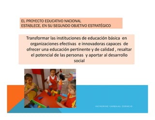 Transformar las instituciones de educación básica en
organizaciones efectivas e innovadoras capaces de
ofrecer una educación pertinente y de calidad , resaltar
el potencial de las personas y aportar al desarrollo
social
EL PROYECTO EDUCATIVO NACIONAL
ESTABLECE, EN SU SEGUNDO OBJETIVO ESTRATÉGICO
K A T H E R I N E C A R B A J A L C O R N E J O
 