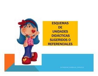 ESQUEMAS
DE
UNIDADES
DIDÁCTICAS
SUGERIDOS O
REFERENCIALES
K A T H E R I N E C A R B A J A L C O R N E J O
 