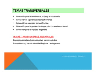 TEMAS TRANSVERSALES
• Educación para la convivencia, la paz y la ciudadanía
• Educación en y para los derechos humanos
• Educación en valores o formación ética
• Educación para la gestión de riesgos y la conciencia ambiental
• Educación para la equidad de género
TEMAS TRANSVERSALES REGIONALES
Educación para la cultura productiva y emprendedora
Educación con y para la Identidad Regional Lambayecana
K A T H E R I N E C A R B A J A L C O R N E J O
 