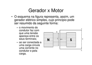 Gerador x Motor
• O esquema na figura representa, assim, um
gerador elétrico simples, cujo princípio pode
ser resumido da seguinte forma:
– o movimento do
condutor faz com
que uma tensão
apareça entre os
seus terminais;
– ao ser conectada a
uma carga circula
uma corrente no
condutor e pela
carga.

 