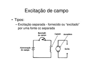 Excitação de campo
• Tipos:
– Excitação separada - fornecido ou “excitado”
por uma fonte cc separada

 