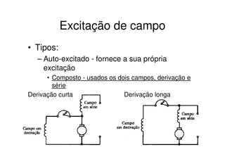 Excitação de campo
• Tipos:
– Auto-excitado - fornece a sua própria
excitação
• Composto - usados os dois campos, derivação e
série
Derivação curta
Derivação longa

 