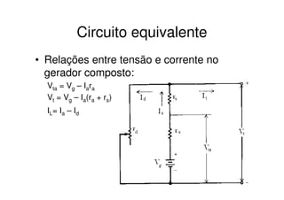 Circuito equivalente
• Relações entre tensão e corrente no
gerador composto:
Vta = Vg – Iara
Vt = Vg – Ia(ra + rs)
I L= I a – I d

 