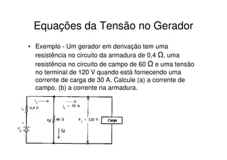 Equações da Tensão no Gerador
• Exemplo - Um gerador em derivação tem uma
resistência no circuito da armadura de 0,4 , uma
resistência no circuito de campo de 60 e uma tensão
no terminal de 120 V quando está fornecendo uma
corrente de carga de 30 A. Calcule (a) a corrente de
campo, (b) a corrente na armadura.

 