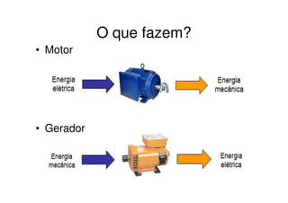 O que fazem?
• Motor

• Gerador

 