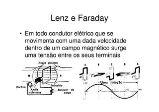 Lenz e Faraday
• Em todo condutor elétrico que se
movimenta com uma dada velocidade
dentro de um campo magnético surge
uma tensão entre os seus terminais

 