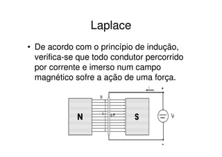 Laplace
• De acordo com o princípio de indução,
verifica-se que todo condutor percorrido
por corrente e imerso num campo
magnético sofre a ação de uma força.

 