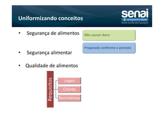 Uniformizando conceitos

•   Segurança de alimentos


•   Segurança alimentar

• Qualidade de alimentos
 