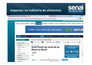Impactos na indústria de alimentos
 