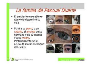 La familia de Pascual Duarte
• El ambiente miserable en
  que vivió determinó su
  vida

• Mató a su perro, a un
  caballo, al amante de su
  hermana y de su esposa
  y a su madre.
  Posteriormente se le
  acusa de matar al cacique
  don Jesús.



                              Jesús Ávila Sangrador
 