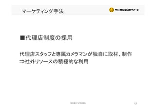 マーケティング手法
■代理店制度の採用
代理店スタッフと専属カメラマンが独自に取材、制作代理店スタッフと専属カメラマンが独自に取材、制作
⇒社外リソースの積極的な利用
12
 