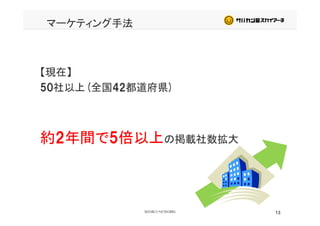 マーケティング手法
【現在】
50社以上(全国42都道府県)50社以上(全国42都道府県)
約2年間で5倍以上の掲載社数拡大約2年間で5倍以上の掲載社数拡大
13
 