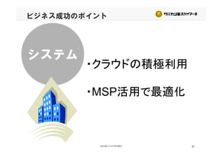ビジネス成功のポイント
システム
・クラウドの積極利用
システム
・クラウドの積極利用
・MSP活用で最適化・MSP活用で最適化
21
 