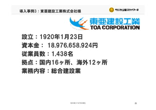 導入事例3：東亜建設工業株式会社様
設立：1920年1月23日
資本金： 18,976,658,924円資本金： 18,976,658,924円
従業員数：1,438名従業員数：1,438名
拠点：国内16ヶ所、海外12ヶ所
業務内容：総合建設業
25
 