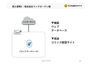導入事例4：株式会社マッグガーデン様
▼機能インターネット
ウェブ
データベース
▼用途▼用途
コミック配信サイト
【ウェブ/データベース】
29
 