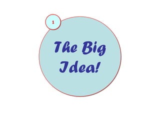 1




The Big
 Idea!
 
