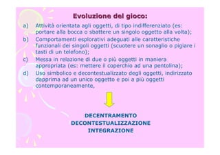 Evoluzione del gioco:Evoluzione del gioco:
a) Attività orientata agli oggetti, di tipo indifferenziato (es:
portare alla bocca o sbattere un singolo oggetto alla volta);
b) Comportamenti esplorativi adeguati alle caratteristiche
funzionali dei singoli oggetti (scuotere un sonaglio o pigiare i
tasti di un telefono);
c) Messa in relazione di due o più oggetti in maniera
appropriata (es: mettere il coperchio ad una pentolina);
d) Uso simbolico e decontestualizzato degli oggetti, indirizzato
dapprima ad un unico oggetto e poi a più oggetti
contemporaneamente,
DECENTRAMENTO
DECONTESTUALIZZAZIONE
INTEGRAZIONE
 