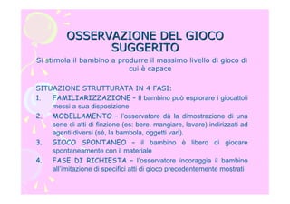 Si stimola il bambino a produrre il massimo livello di gioco di
cui è capace
SITUAZIONE STRUTTURATA IN 4 FASI:
1. FAMILIARIZZAZIONE – Il bambino può esplorare i giocattoli
messi a sua disposizione
2. MODELLAMENTO – l’osservatore dà la dimostrazione di una
serie di atti di finzione (es: bere, mangiare, lavare) indirizzati ad
agenti diversi (sé, la bambola, oggetti vari).
3. GIOCO SPONTANEO – il bambino è libero di giocare
spontaneamente con il materiale
4. FASE DI RICHIESTA – l’osservatore incoraggia il bambino
all’imitazione di specifici atti di gioco precedentemente mostrati
OSSERVAZIONE DEL GIOCOOSSERVAZIONE DEL GIOCO
SUGGERITOSUGGERITO
 