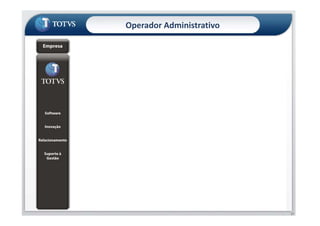 Operador Administrativo
37
 