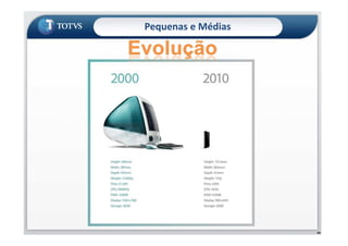 Pequenas e Médias
49
 