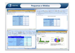 Pequenas e Médias
54
 