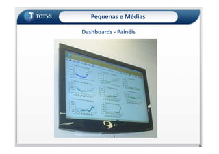 Dashboards - Painéis
Pequenas e Médias
55
 