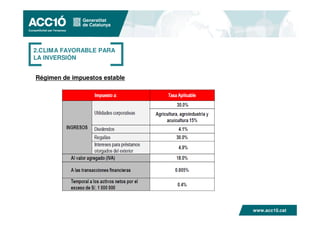 2.CLIMA FAVORABLE PARA
LA INVERSIÓN


Régimen de impuestos estable




                               www.acc10.cat
 