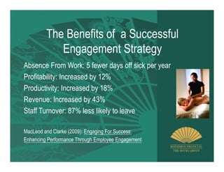 The Benefits of a Successful
            Engagement Strategy
Absence From Work: 5 fewer days off sick per year
Profitability: Increased by 12%
Productivity: Increased by 18%
Revenue: Increased by 43%
Staff Turnover: 87% less likely to leave

MacLeod and Clarke (2009): Engaging For Success:
Enhancing Performance Through Employee Engagement
 