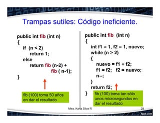 Trampas sutiles: Código ineficiente.
28
public int fib (int n)
{
if (n < 2)
return 1;
else
return fib (n-2) +
fib ( n-1);
}
public int fib (int n)
{
int f1 = 1, f2 = 1, nuevo;
while (n > 2)
{
nuevo = f1 + f2;
f1 = f2; f2 = nuevo;
n--;
}
return f2;
}fib (100) toma 50 años
en dar el resultado
fib (100) toma tan sólo
unos microsegundos en
dar el resultado
Mtra. Karla Silva R
 