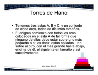 Torres de Hanoi
• Tenemos tres astas A, B y C, y un conjunto
de cinco aros, todos de distintos tamaños.
• El enigma comienza con todos los aros
colocados en el asta A de tal forma que
ninguno de ellos debe estar sobre uno más
pequeño a él; es decir, están apilados, uno
sobre el otro, con el más grande hasta abajo,
encima de él, el siguiente en tamaño y así
sucesivamente.
31Mtra. Karla Silva R
 