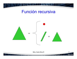 Función recursiva
7
=
+
Mtra. Karla Silva R
 