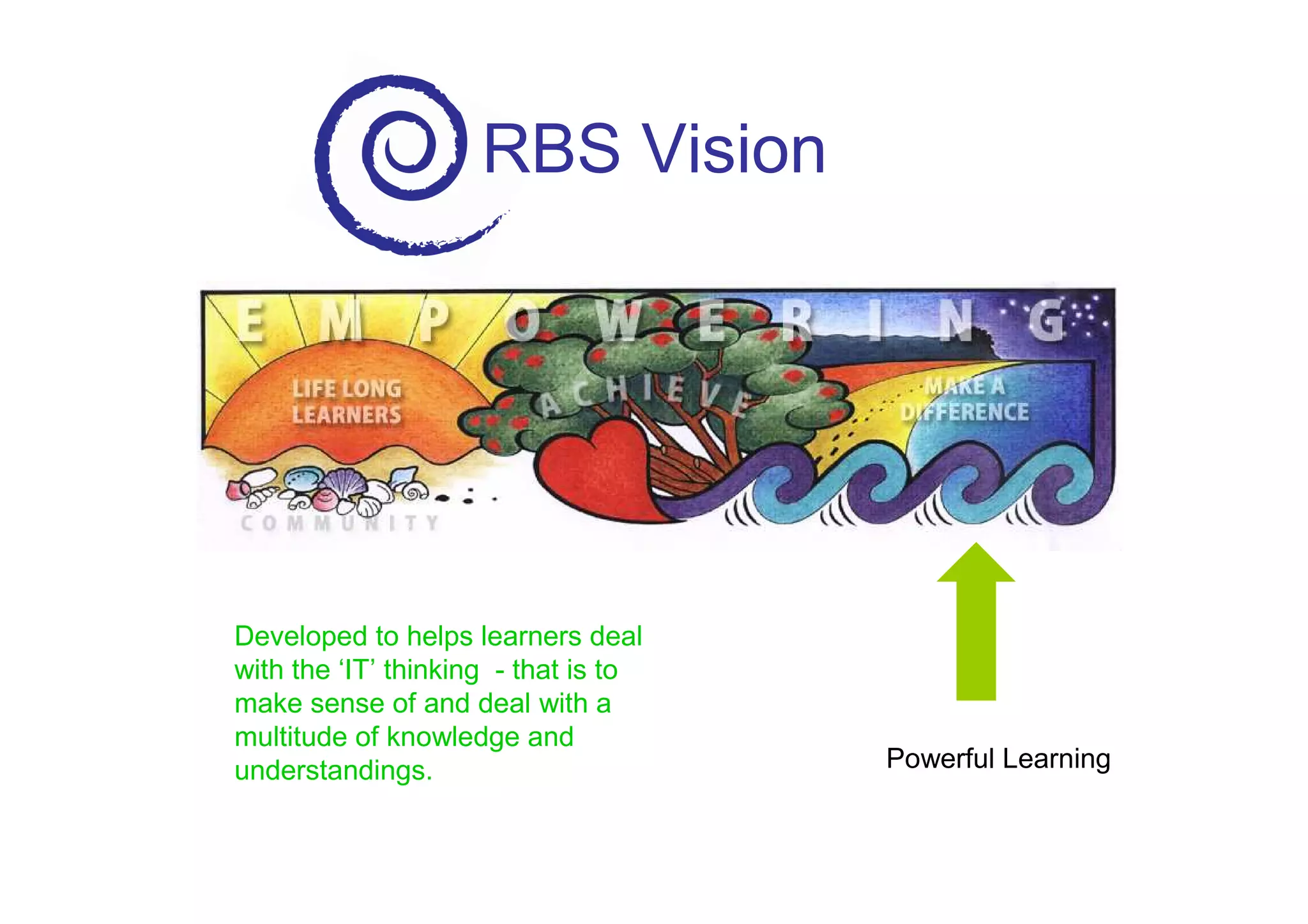 RBS Vision




Developed to helps learners deal
with the ‘IT’ thinking - that is to
make sense of and deal with a
multitude of knowledge and
understandings.                       Powerful Learning
 