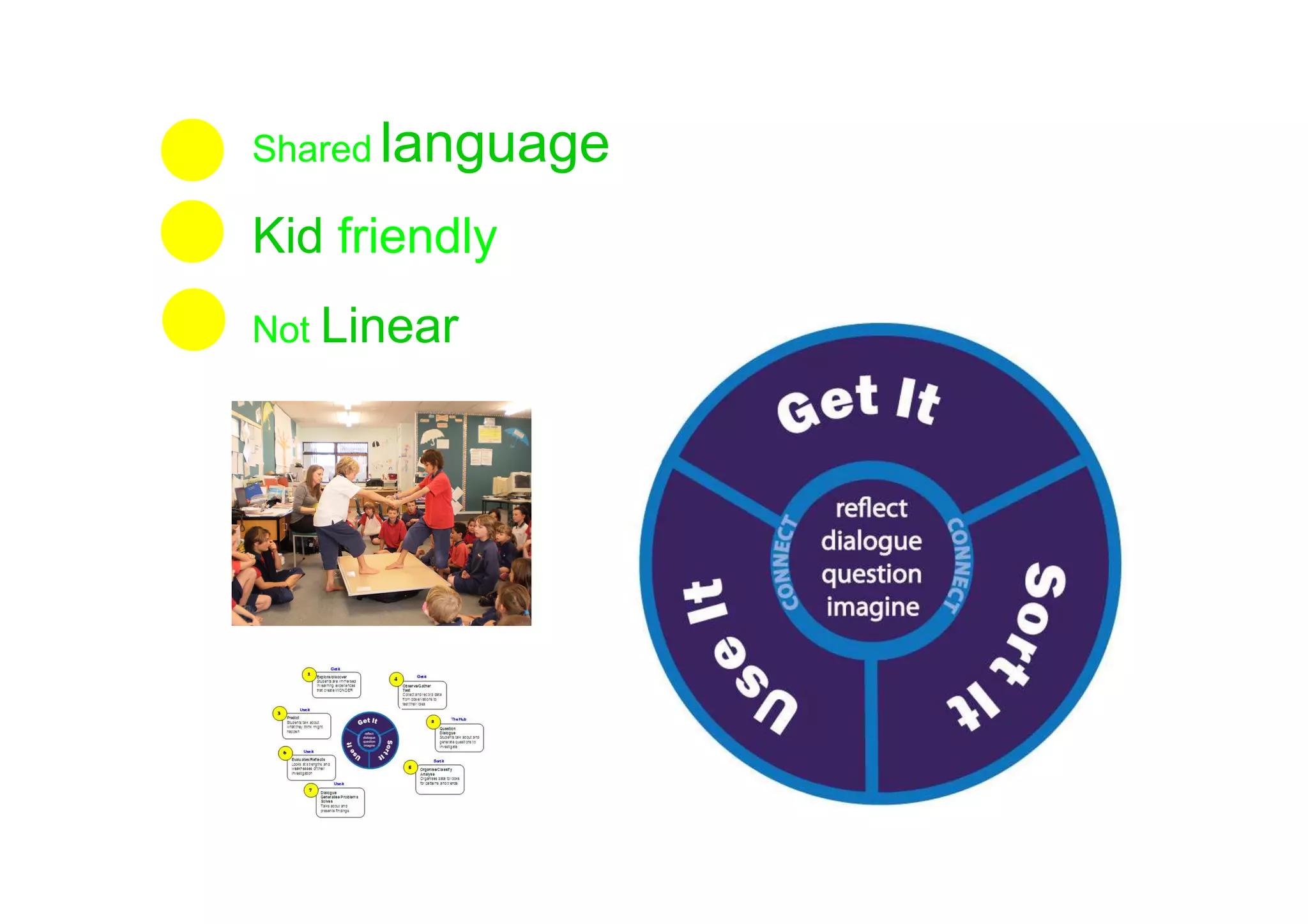 Shared language

Kid friendly
Not Linear
 