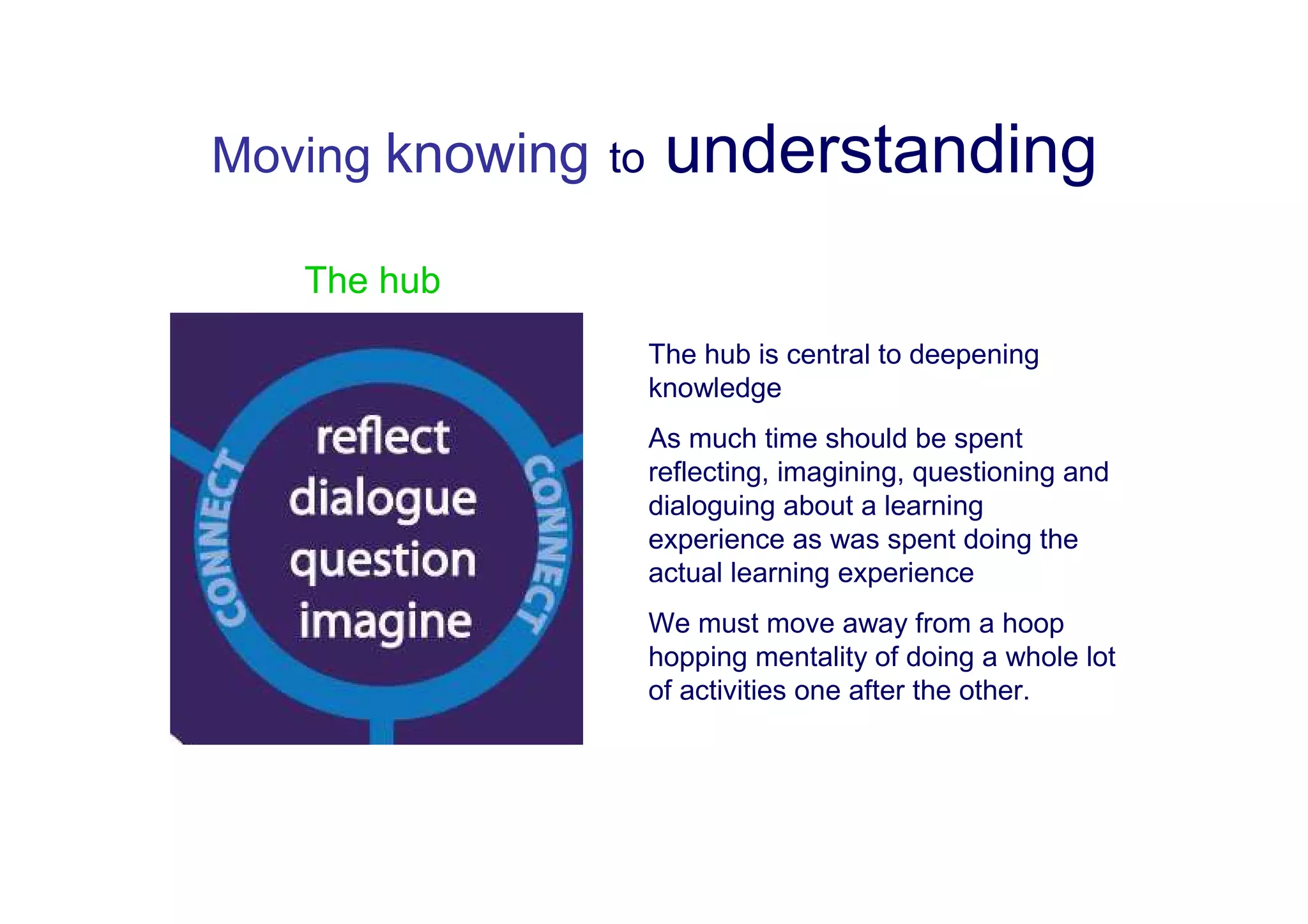 Moving knowing to    understanding
   The hub
                    The hub is central to deepening
                    knowledge
                    As much time should be spent
                    reflecting, imagining, questioning and
                    dialoguing about a learning
                    experience as was spent doing the
                    actual learning experience
                    We must move away from a hoop
                    hopping mentality of doing a whole lot
                    of activities one after the other.
 