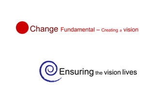 Change Fundamental – Creating a vision




          Ensuring the vision lives
 