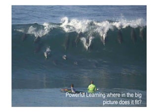 Powerful Learning where in the big
                picture does it fit?
 