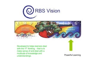 RBS Vision




Developed to helps learners deal
with the ‘IT’ thinking - that is to
make sense of and deal with a
multitude of knowledge and
understandings.                       Powerful Learning
 