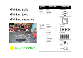 •Thinking skills
•Thinking tools
•Thinking strategies




    Being selective
 